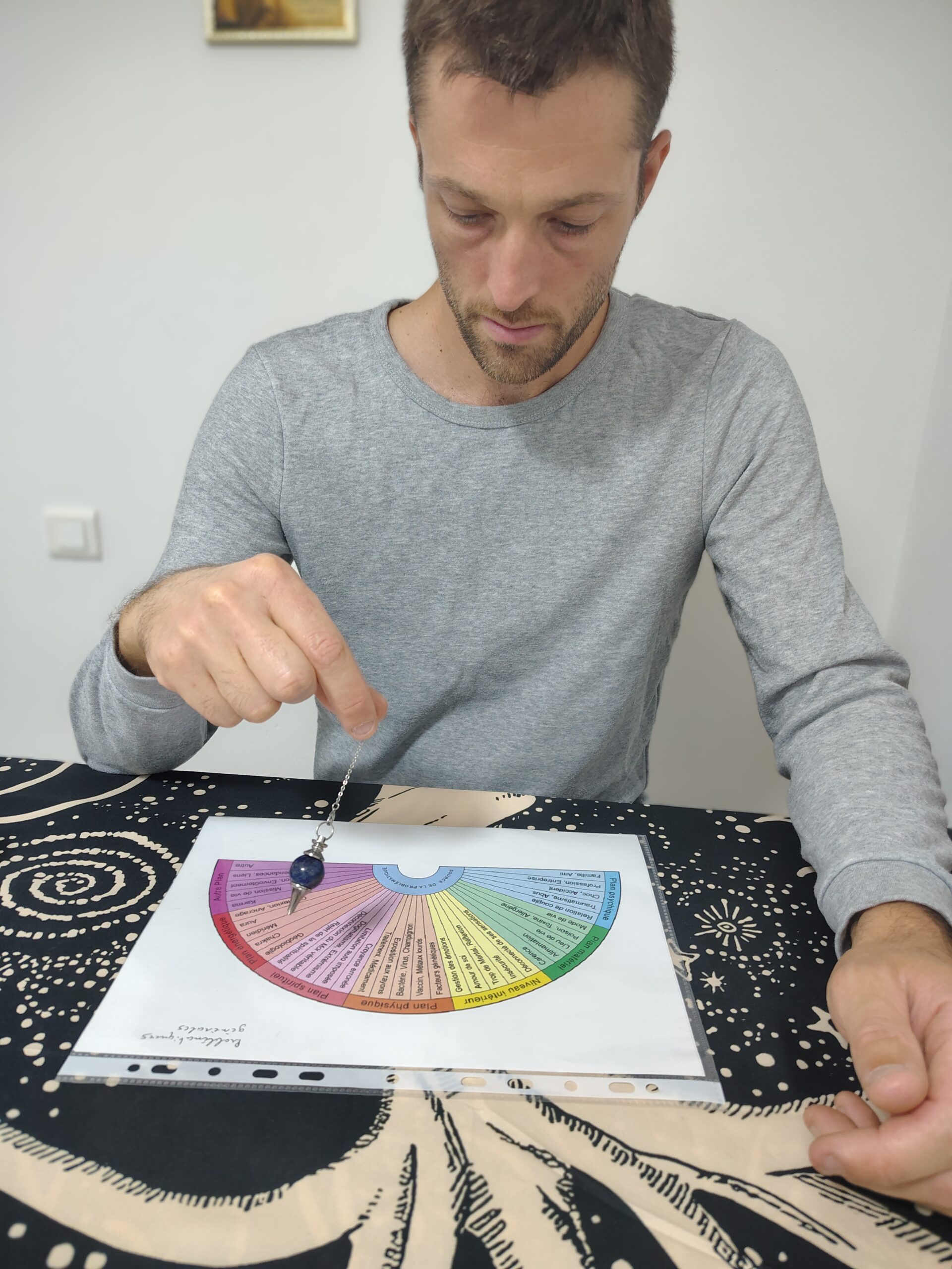 François Halgand utilisant un pendule lors d’un bilan énergétique